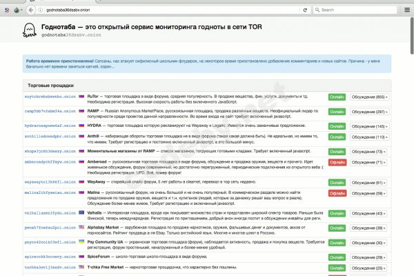 Сайт kraken darknet